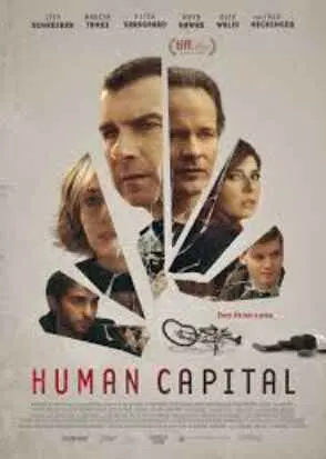 Il capitale umano Human capital ITA ENG 2019